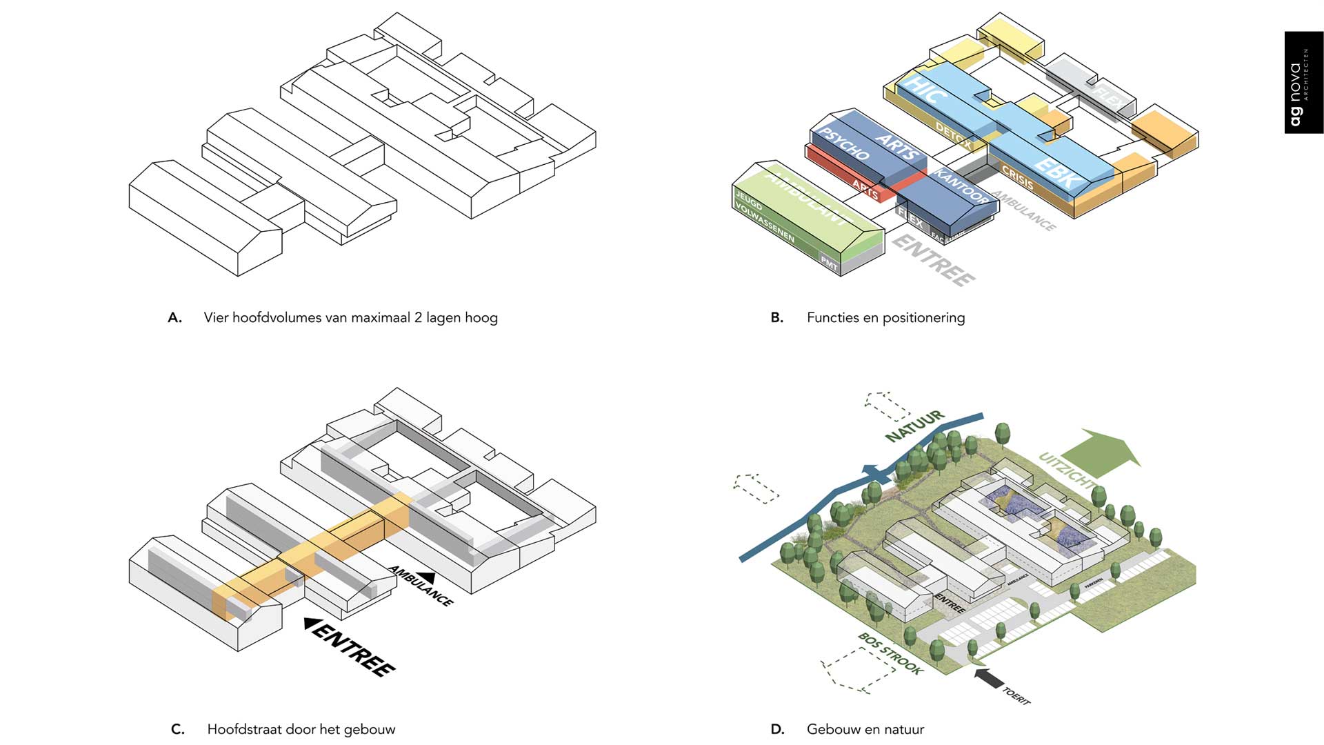 AG NOVA Architecten