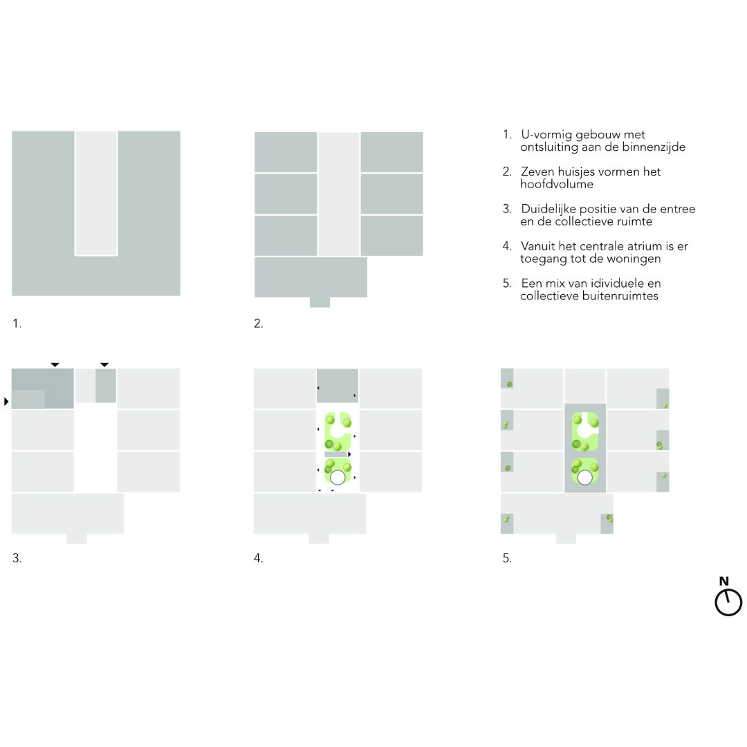 AG-NOVA-Architecten-De-Groene-Factorij-04 AG NOVA Architecten De Groene Factorij