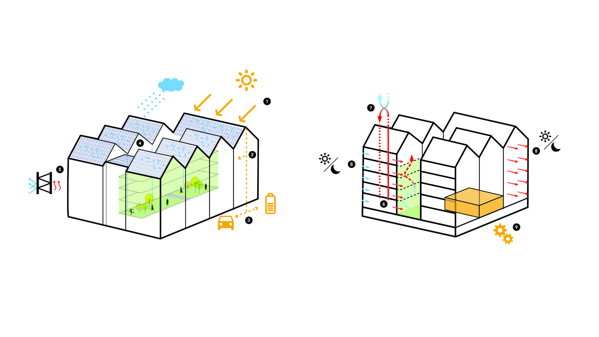 AG-NOVA-Architecten-De-Groene-Factorij-05 AG NOVA Architecten De Groene Factorij