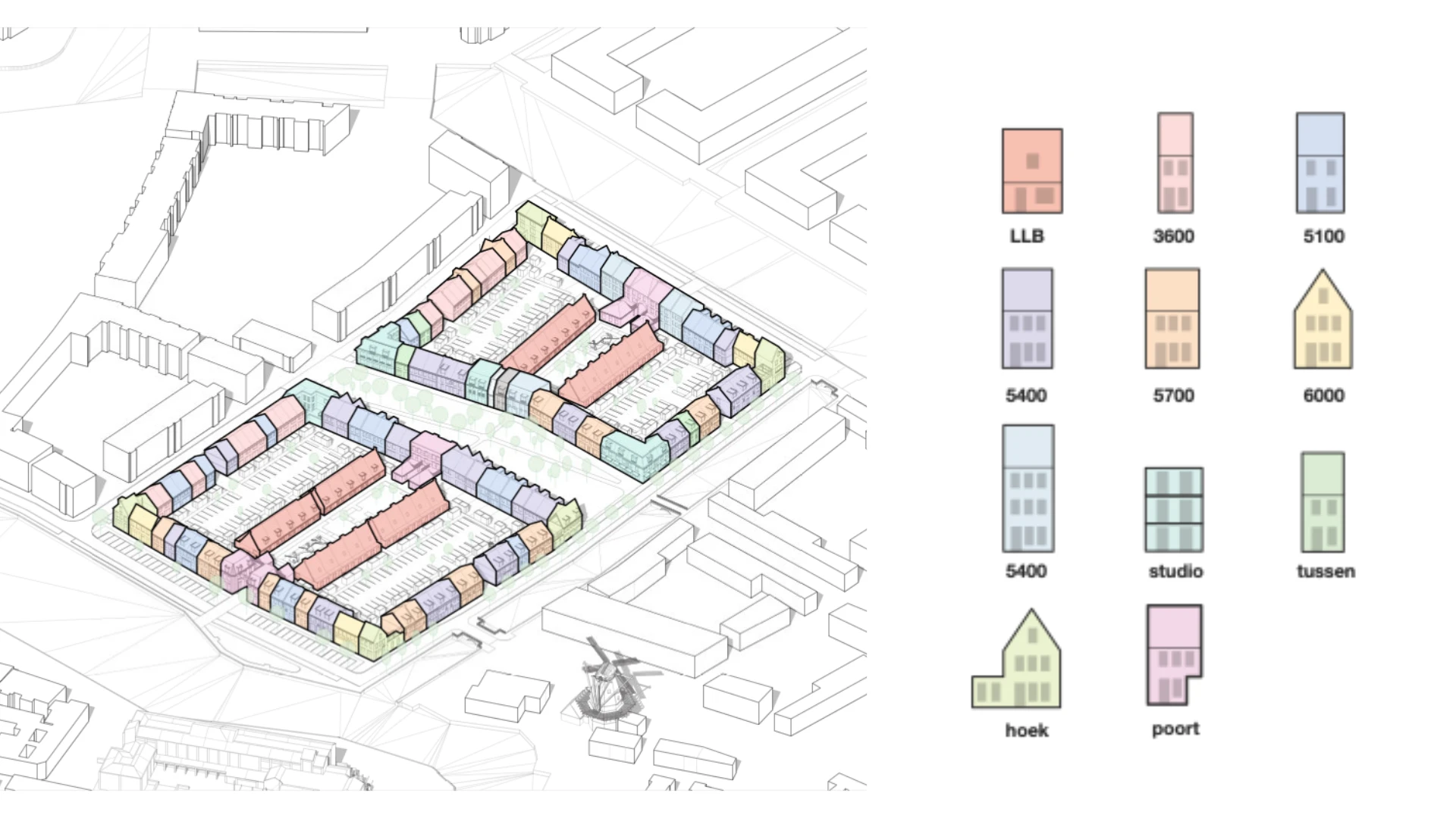 AG NOVA Architecten Harderwijk Ons Stadsgezicht