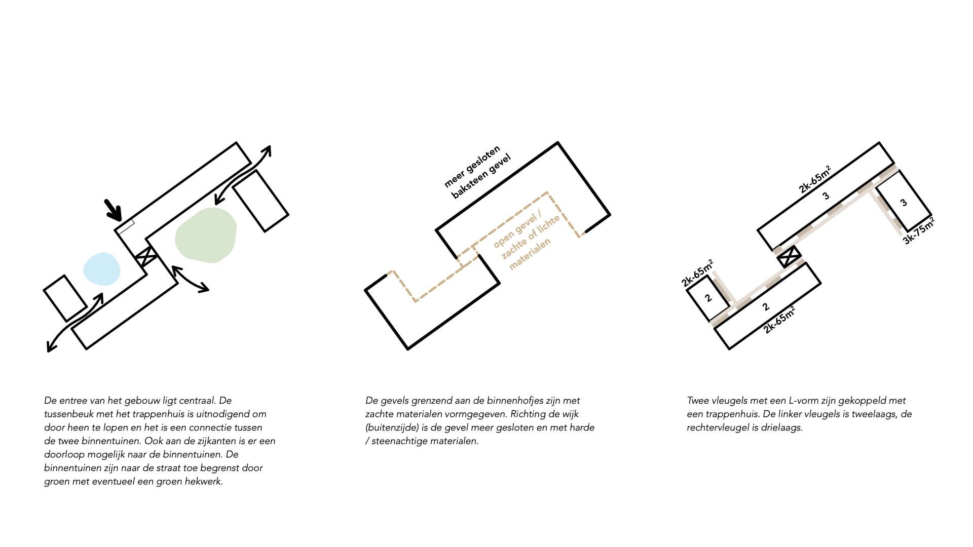 AG NOVA Architecten – Kamerlingh-Onnesstraat-09