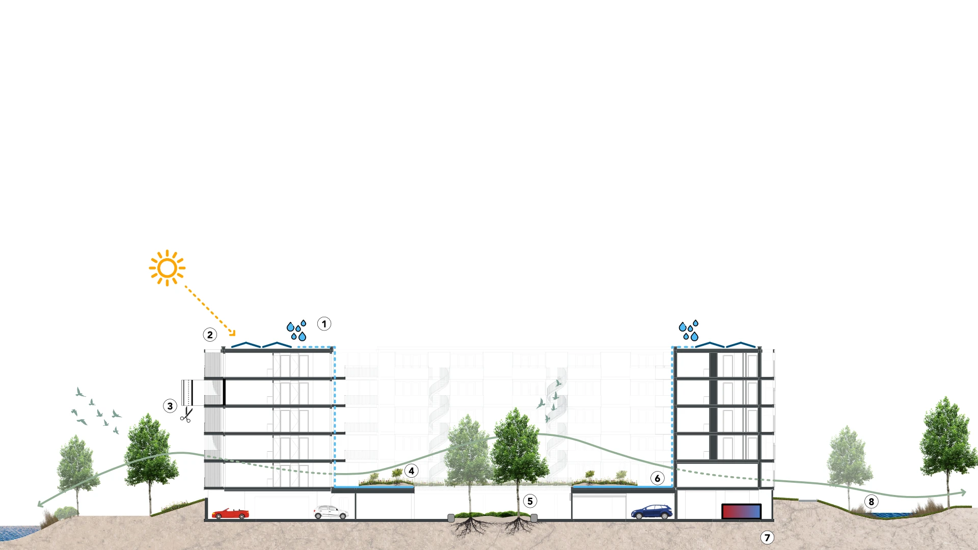 AG NOVA Architecten Kop-Van-Liendert duurzaamheid