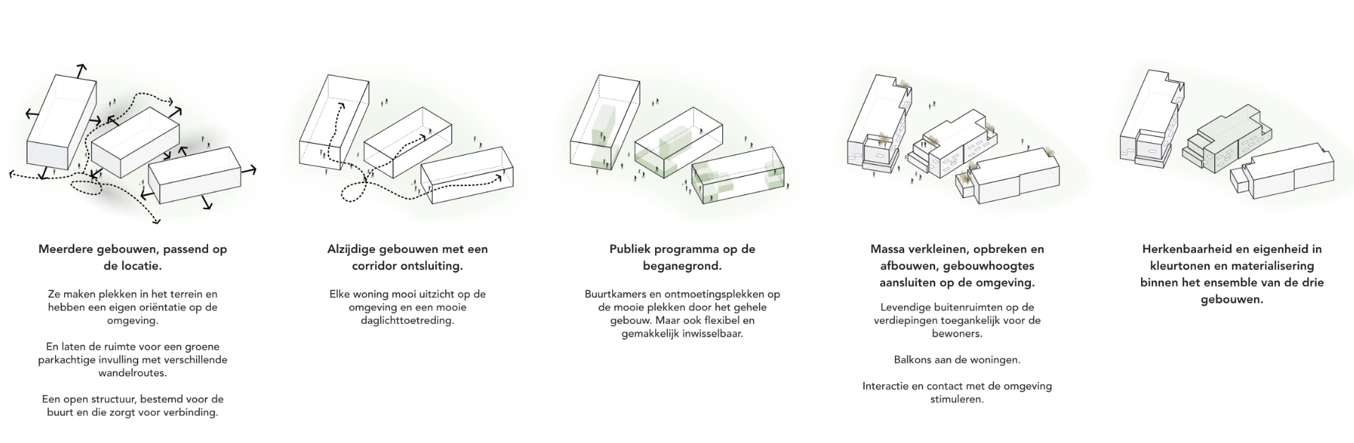 AGNOVA Architecten – Edam De Meermin_3-cut