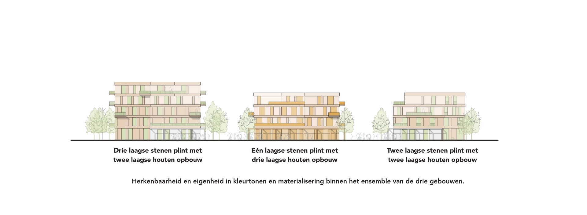 AGNOVA Architecten – Edam De Meermin_5-cut