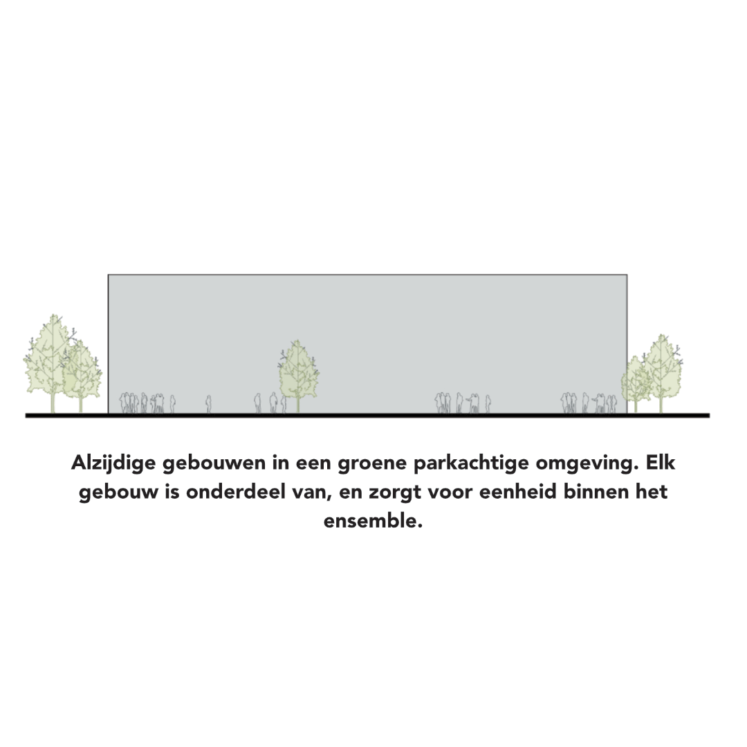 AGNOVA Architecten Gif gevelconcept 2sec