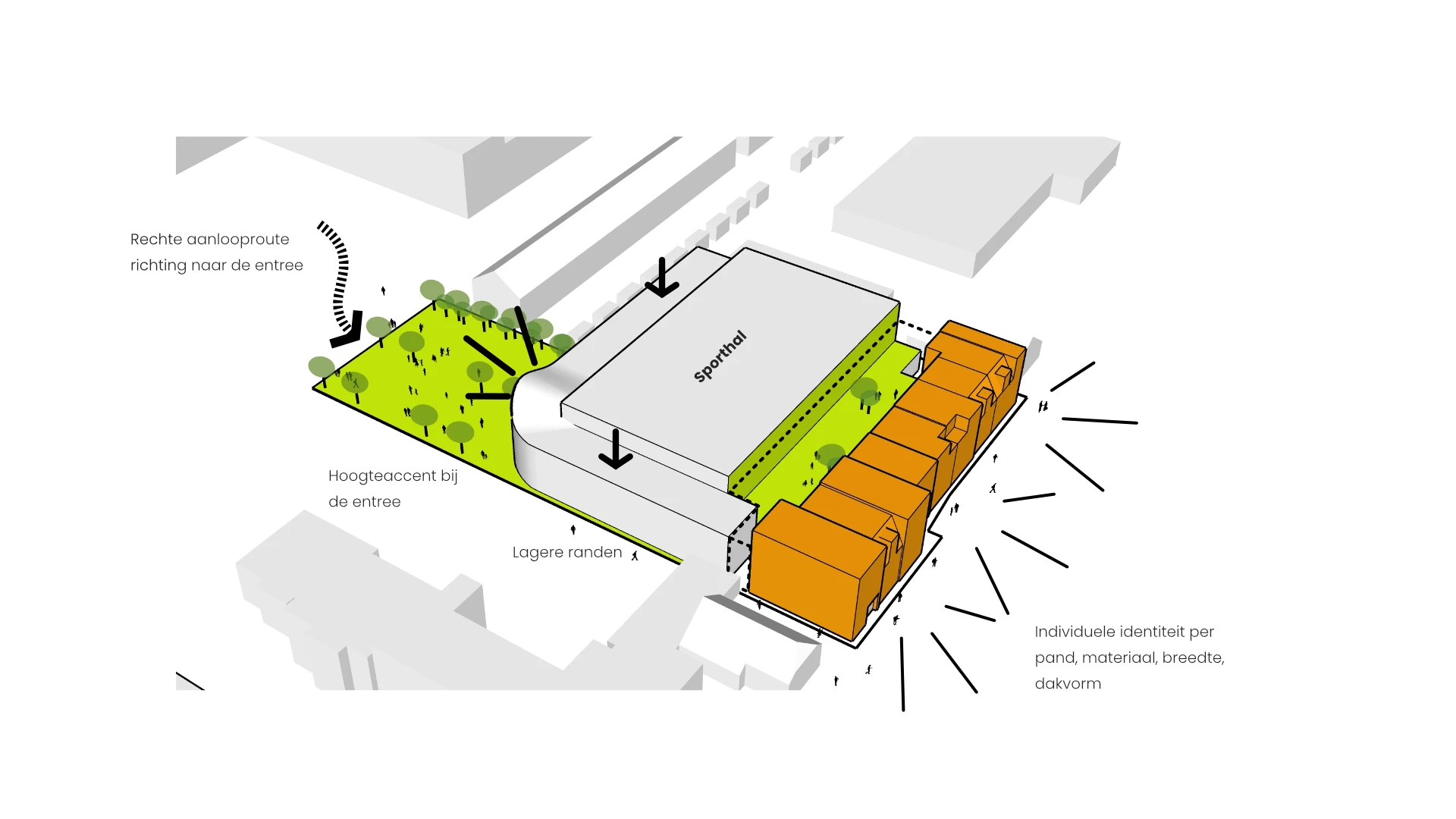 AGNOVA-Architecten-Sporthal-De-Klabbe-Emmer-Compascuum-concept_1