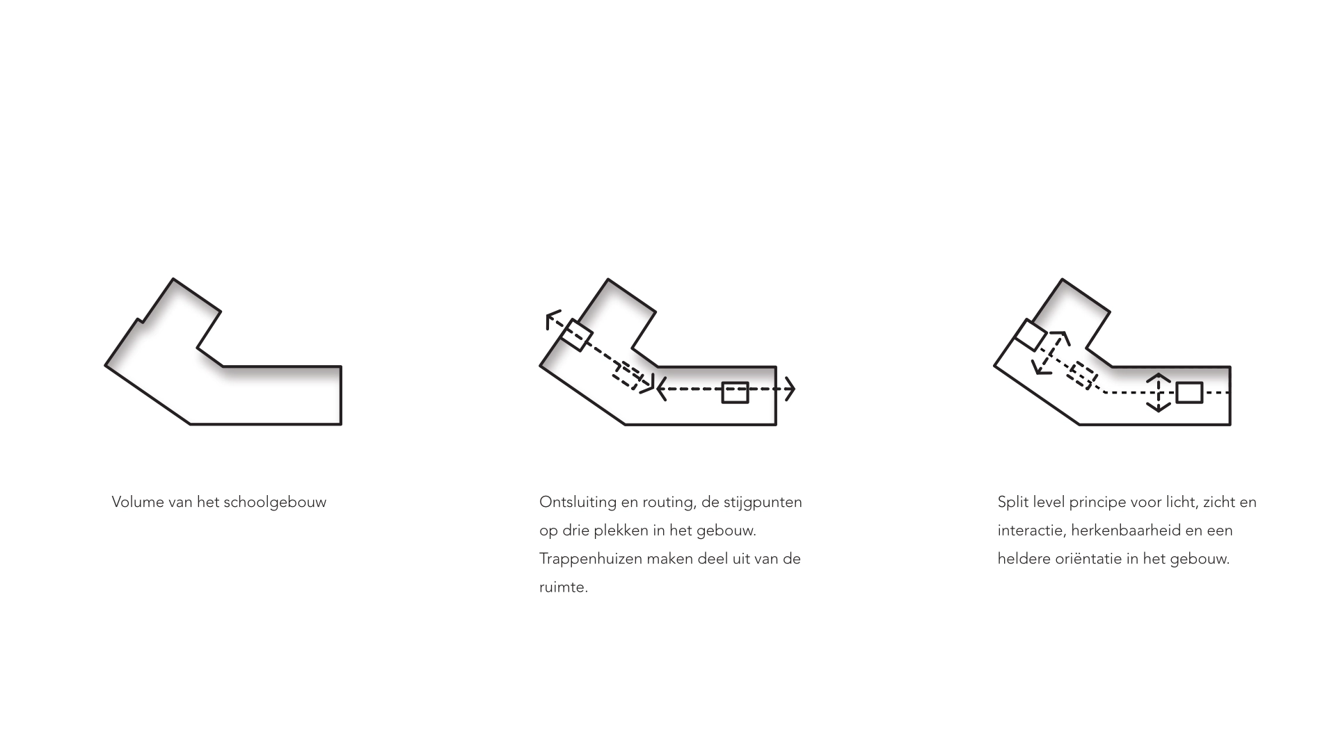 AGNOVA Architecten Utrecht Merwede Blok 3_10 AGNOVA Architecten Utrecht Merwede Blok 3