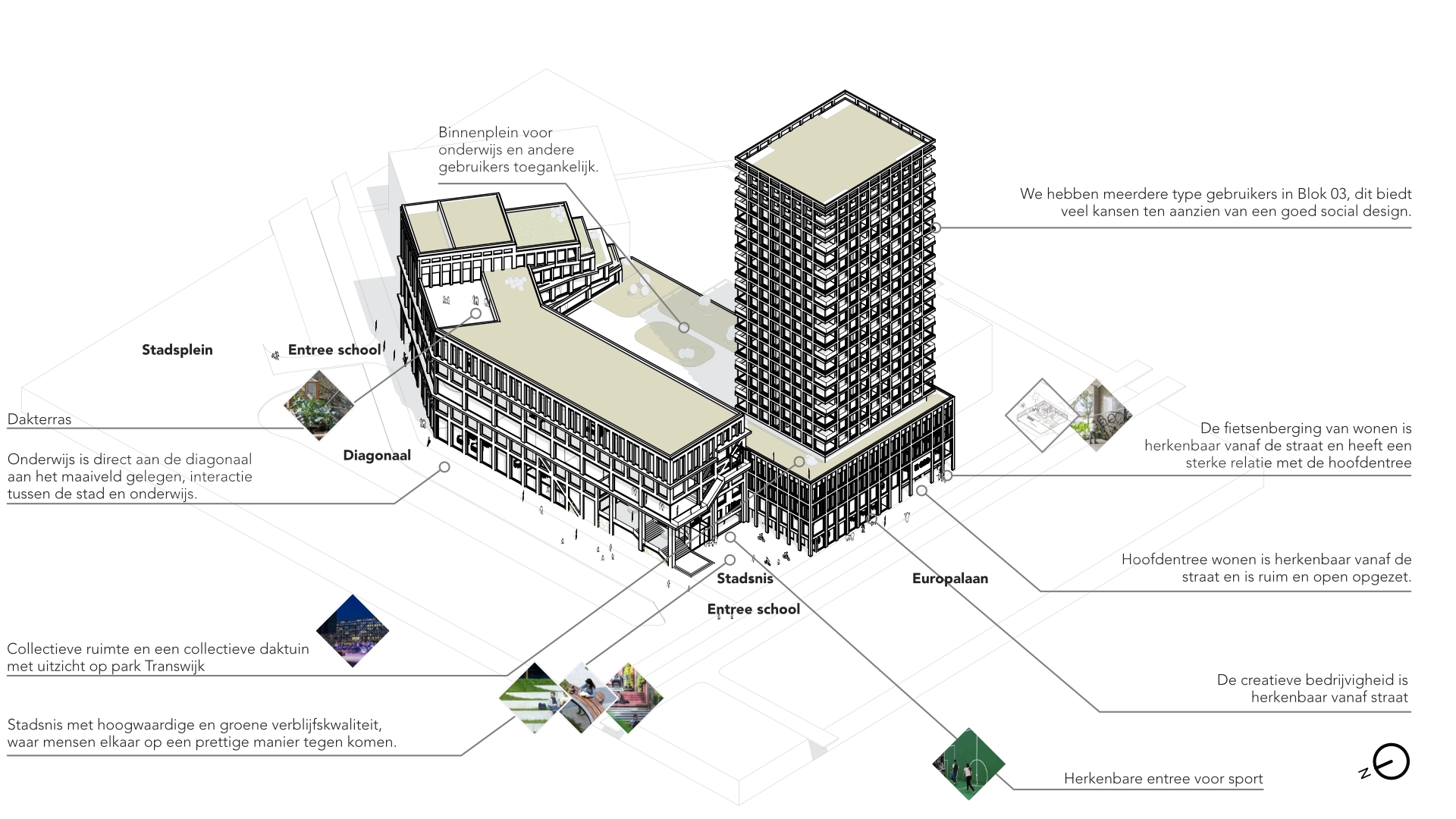 AGNOVA Architecten Utrecht Merwede Blok 3