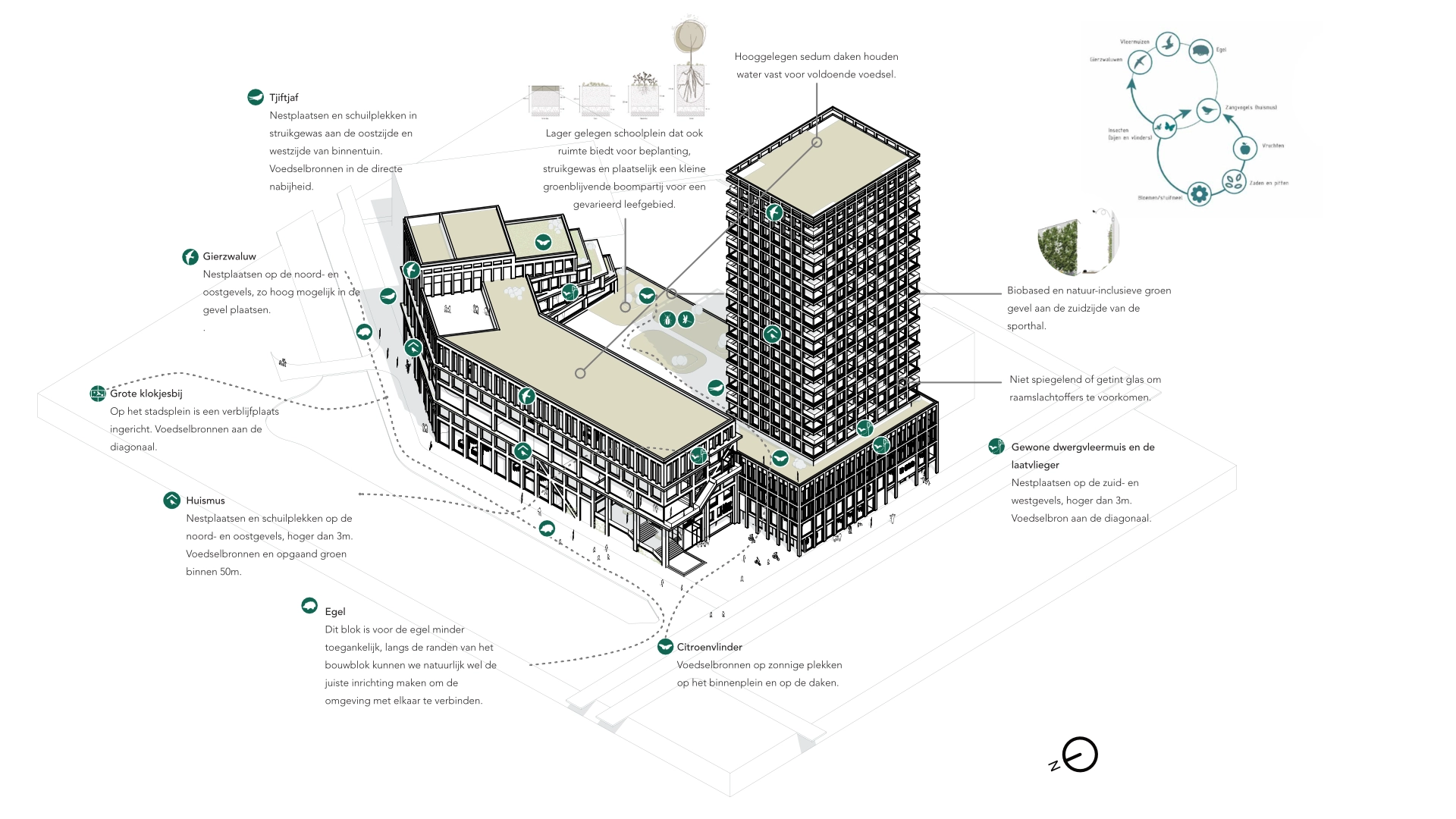 AGNOVA Architecten Utrecht Merwede Blok 3_16 AGNOVA Architecten Utrecht Merwede Blok 3