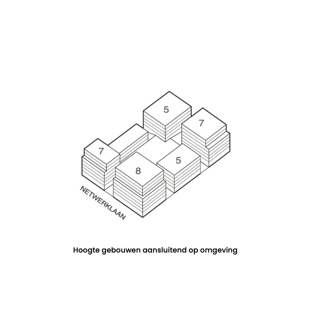 Amersoort Netwerklaan 500 Fijnmazig bouwblok AGNOVA Architecten Amersoort Netwerklaan 500 AGNOVA Architecten