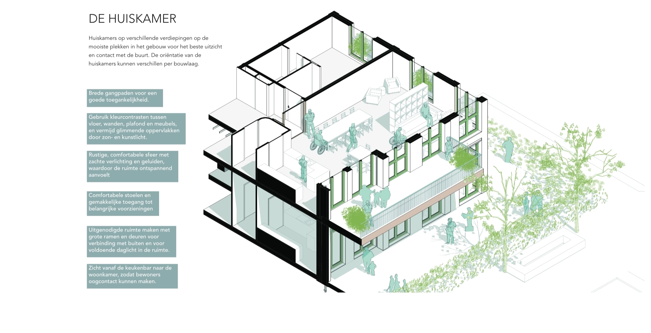 Basis-1920×1080-P22604-Beverwijk-Huis ter Wijck-schema huiskamer-def5
