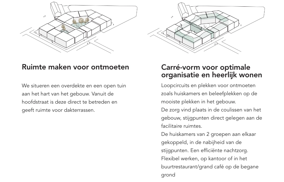 P22604-Beverwijk-Huis ter Wijck-schema deel 2-var-lager-cut-def