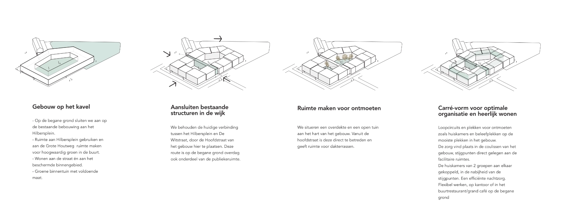 P22604-Beverwijk-Huis ter Wijck-schema’s-tekst kleiner-def