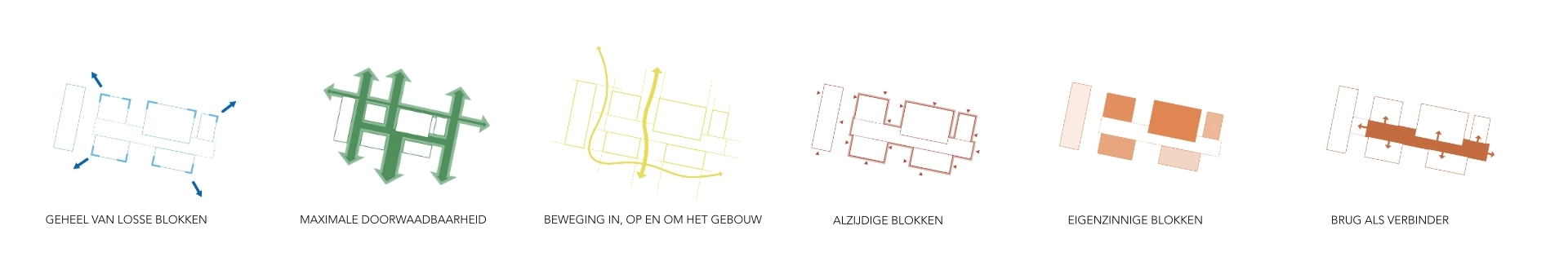 P23509-Schuttersveld-blokken schema deel 1 en 2-nieuw-cut