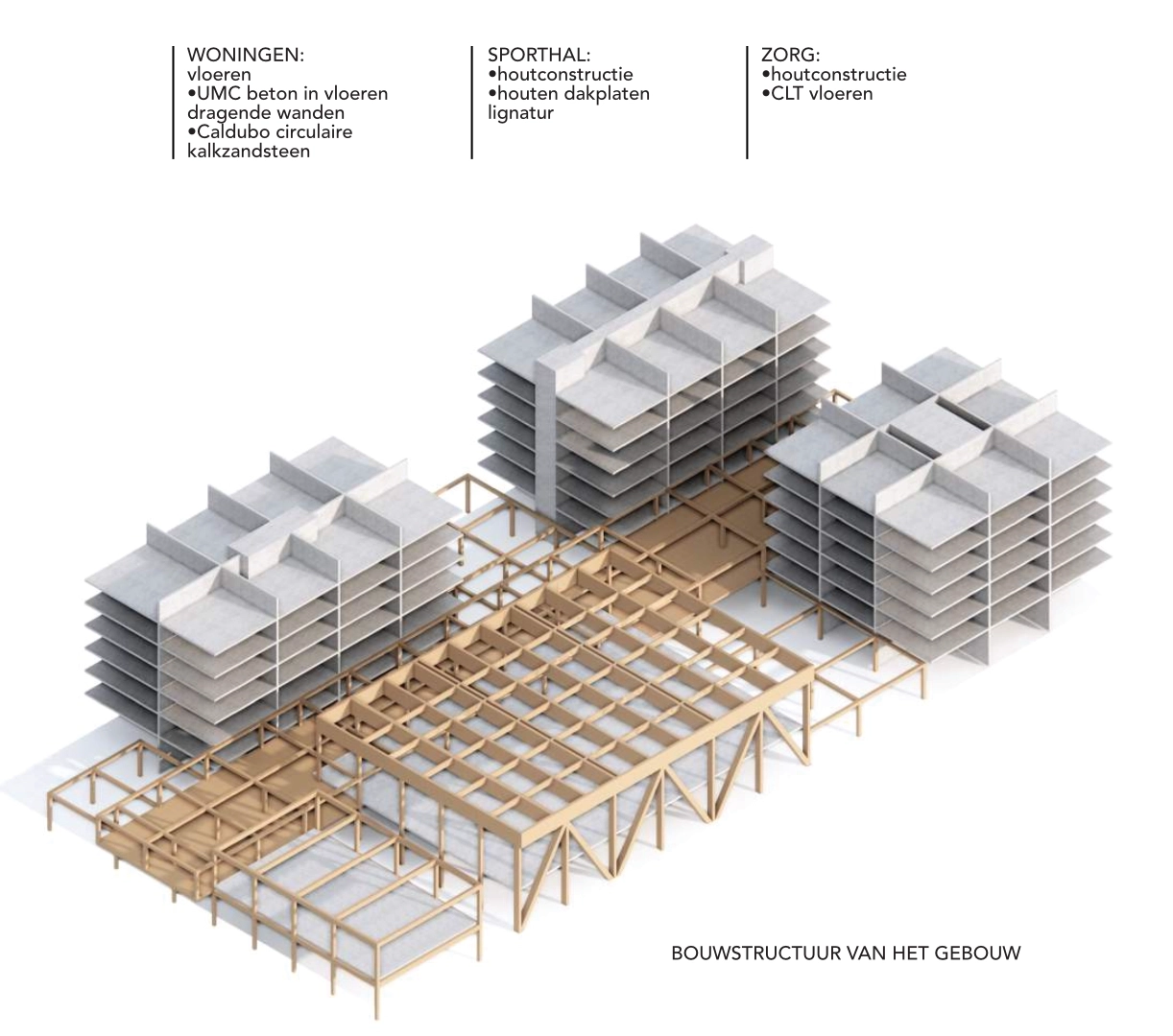 P23509-Schuttersveld-bouwstructuur_1