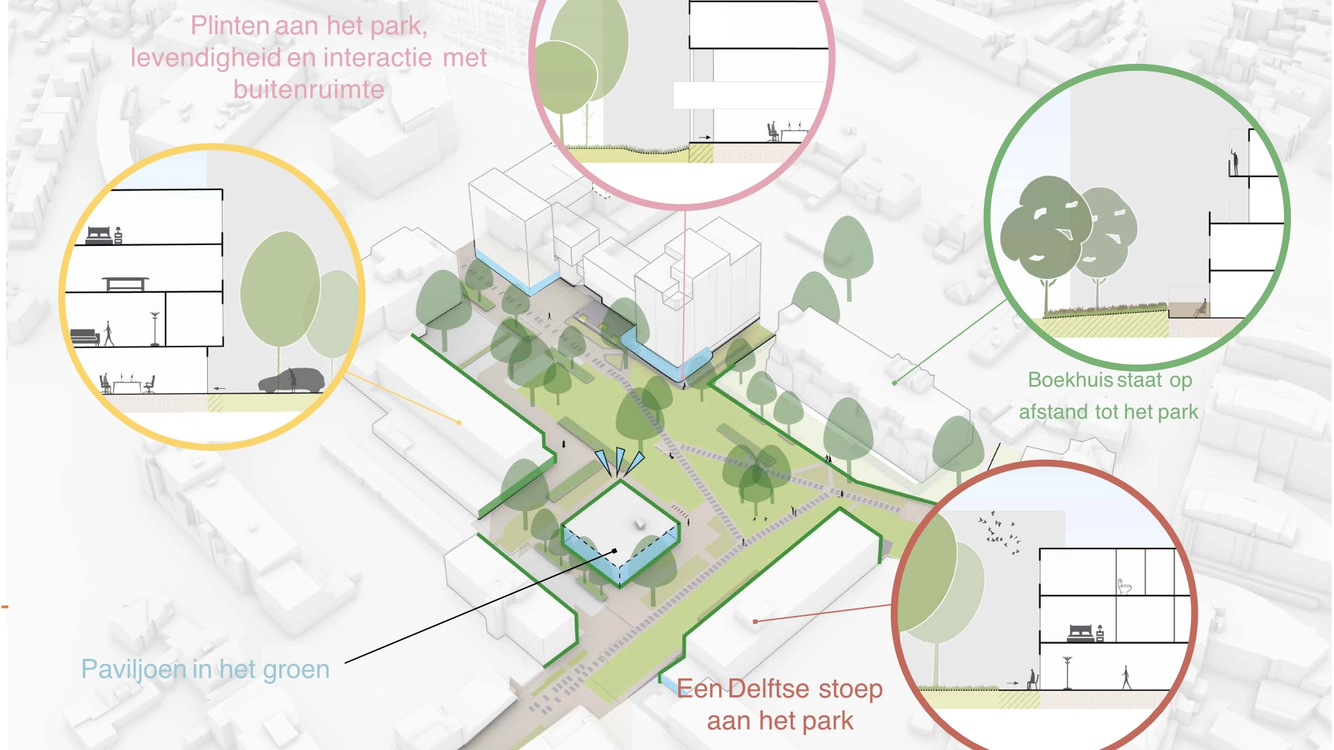 Suncourt Amersfoort AG NOVA Architecten 12
